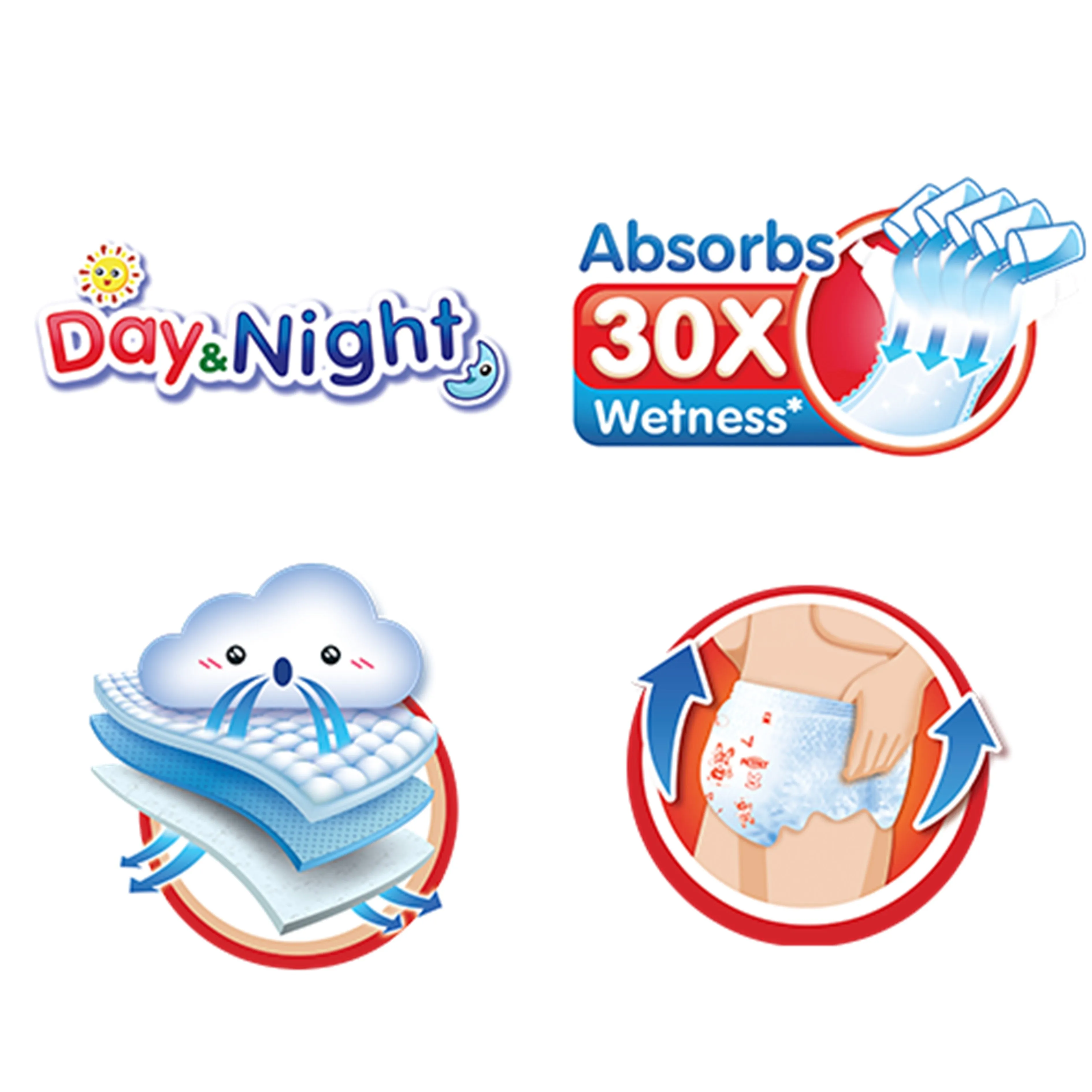 PetPet Day and Night Baby Pants Size XXL 30's 4's (For 15-25kg)